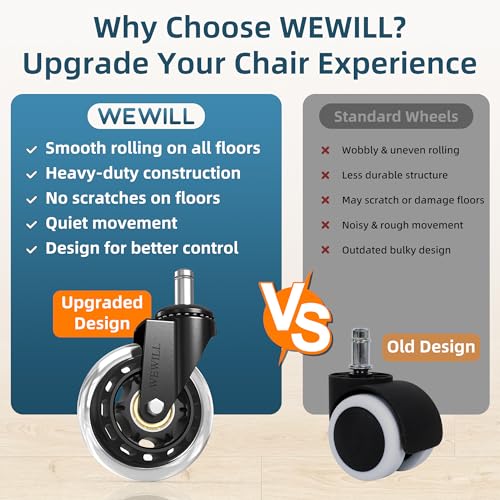 WEWILL Office Chair Wheels - Rubber Casters Replacement Universal Fit 98% Chair(Set of 5) Heavy Duty 3 Inch Smoothly & Quietly Safe for All Floor, Hardwood, Tile, Carpet, Noise Free - Clear - color: Clear