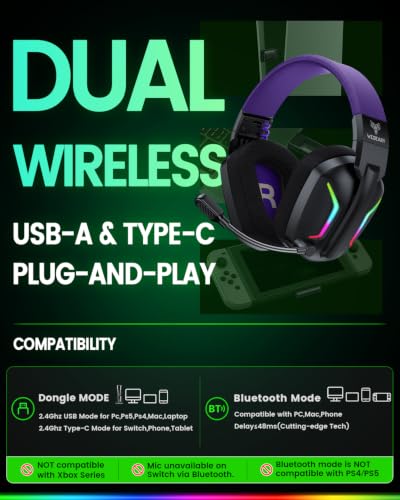 WESEARY Wireless Gaming Headset for PS5, PS4, PC, Switch & Mac| 2.4GHz USB - color: Soft Purple