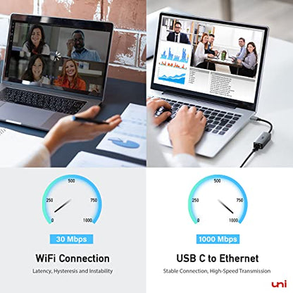 uni USB C to Ethernet Adapter 1Gbps with 100W PD Charging Port for Laptop - style: Grey-USB C+PD