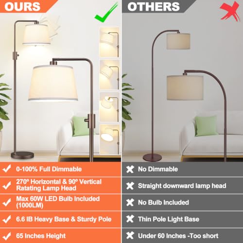 Nintiue [Upgraded] Dimmable Floor Lamp, 1000 Lumens LED Edison Bulb Included, Modern Arc Standing Tall Brown Floor Lamp for Living Room Bedroom Office Dining Room - color: Brown-Beige Linen Shade