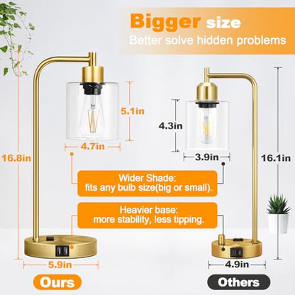 Nintiue Industrial Touch Table Lamps Set of 2-2 USB Ports & AC Outlet Nightstand Lamps, 3-Way Dimmable Bedside Desk Lamp for Living Room Bedroom, Glass Shade & 2 LED Bulbs Included - Brass - color: Brass(2 pack) - Clear Glass-Touch Control