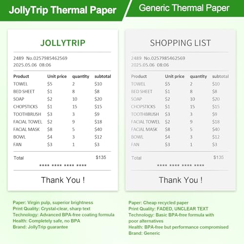 (50 Pack)3 1/8 x 230 Thermal Paper Receipt Rolls,JollyTrip 55 GSM Premium Quality, BPA Free Thermal Receipt Paper 3 1/8 x 230 Rolls Compatible with Most POS Systems, Cash Registers - size: 3 1/8 in x 230 ft 50 rolls