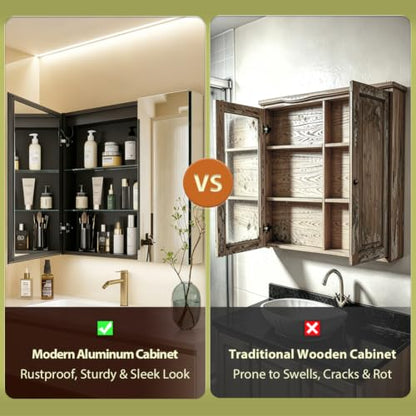 30*28 inch Two-door Aluminum LED Lighted Bathroom Medicine Mirror Cabinet | Light Adjustable, Sockets & USBs inside, Anti-Fog, Easy to Install - color: 30*28 Two-door