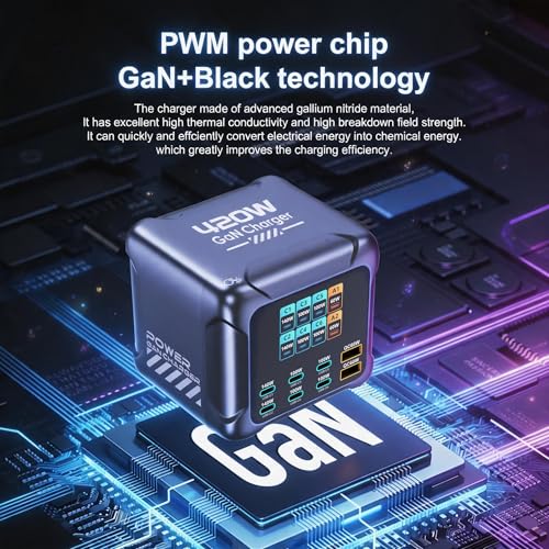 420W USB C Charging Station with TFT Display