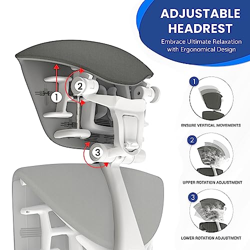 OFFICE LOGIX SHOP Embody Headrest Compatible with Herman Miller Embody Chair (Grey Rythem Fabric/White Frame) - color: Grey Rythem Fabric/White Frame
