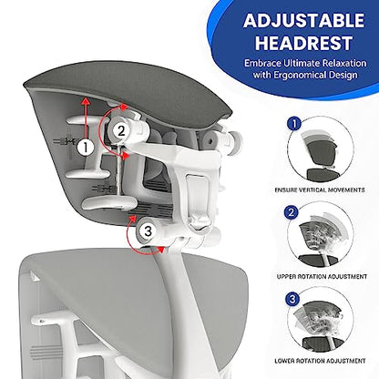 OFFICE LOGIX SHOP Embody Headrest Compatible with Herman Miller Embody Chair (Grey Rythem Fabric/White Frame) - color: Grey Rythem Fabric/White Frame
