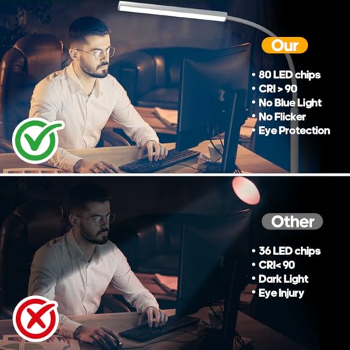 LED Desk Lamp with Clamp, 1200 Lm Eye-Caring Desk Light for Home Office,Pro - color: White, size: Plus