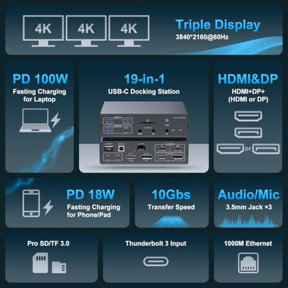 DisplayLink Docking Station 3 Monitors, 19 in 1 Laptop Docking Station