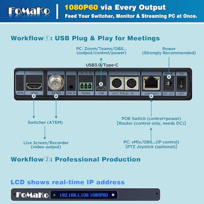 FoMaKo PTZ Camera 20X Optical Zoom, 1080P 60fps AI Auto-Tracking & Framing, USB3.0 3G-SDI HDMI PoE+, LCD IP Display for Live Streaming Church Worship, Conference Room & Education, NDI Upgradeable K20 - color: Matte Black