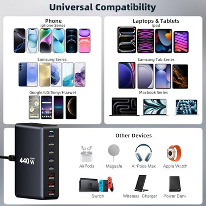 440W Fast Charging 8 Port USB C Charger Block, Multi-Device USB Charging Station Wall Desktop Charger with GaN Ⅲ Technology, USB-C Charger Adapter for MacBook/iPad/iPhone 16/Samsung Galaxy/DELL/HP - size: 440W