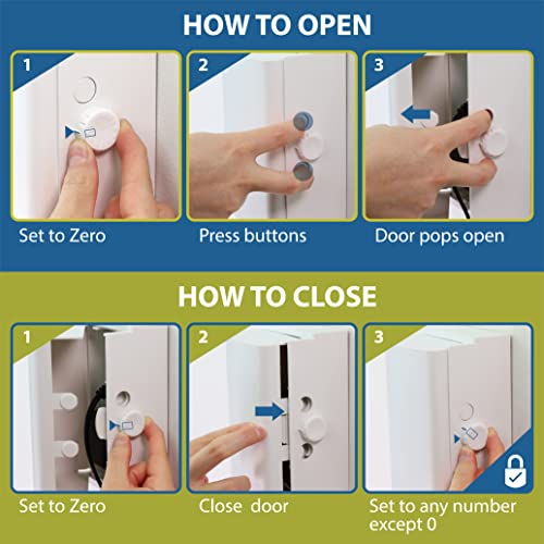 Power Strip Cover and Outlet Cover Box - Effectively Baby Proofs Power Strip on Floor or Wall, Protects Small Hands & Fingers, Cover Box and Outlet Cover Box (White-Bundle) - size: Power Strip Cover Box + Outlet Cover Box