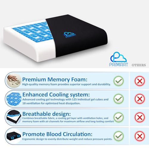 Premium Large Gel Seat Cushion, Memory Foam Seat Cushion for Recliner, Wheelchair, Office Chair, Car, Floor, Dining Chair, Sciatica, Coccyx, Back Pain & Pressure Sore Relief, Design with Ventilation