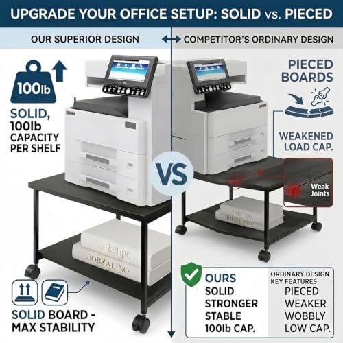 2-Tier Under Desk Printer Stand, 19.5" x 19.5" Large Rolling Printer Cart - color: Black, size: 2-Tier