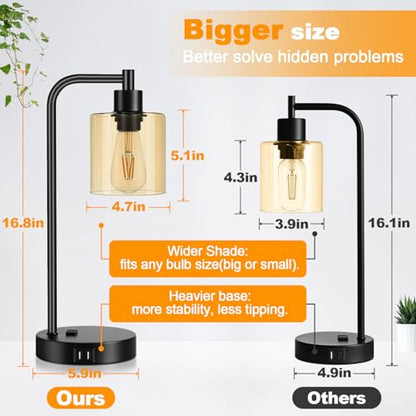 Set of 2 Industrial Touch Control Table Lamps with 2 USB Ports and AC Outlet - 3-Way Dimmable Black Bedside Lamp Nightstand Desk Lamps for Bedroom Living Room, Amber Glass Shade & 2 LED Bulbs Included - color: Black(2 pack)-Amber Glass-Touch Control