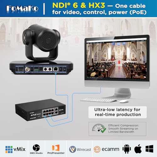 FoMaKo NDI PTZ Camera 20X Optical Zoom, 1080P 60fps AI Auto-Tracking/Framing, LCD IP Display, USB3.0 3G-SDI HDMI PoE+ for Live Streaming Church Worship Conference Room, NDI 6 & HX3 Certified (KN20) - color: Graphite Black