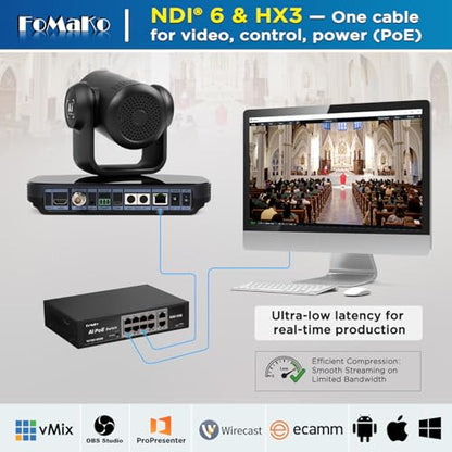 FoMaKo NDI PTZ Camera 30X Optical 16X Digital Zoom, NDI 6 & HX3, 1080P 60fps AI Auto-Tracking/Auto Frame, HDMI 3G-SDI USB3.0 PoE+, LCD IP Display for Live Streaming Church Worship Conference Room-KN30 - color: Deep Black