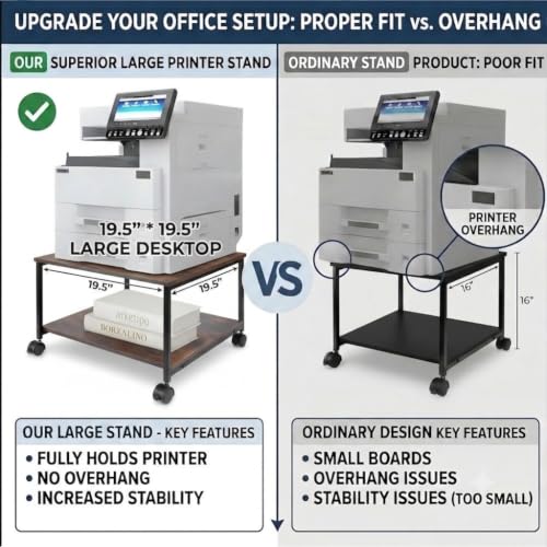 2-Tier Under Desk Printer Stand, 19.5" x 19.5" Large Rolling Printer Cart - color: Wood, size: 2-Tier