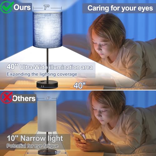 Lynnoland 2 Pack Touch Control Table Lamps with 2 USB & AC Outlet, 3-Way Dimmable Bedside Nightstand Lamps for Bedroom Living Room Nursery, 800 Lumens 5000K Daylight Bulbs Included - color: Navy Blue & Matte Black