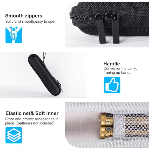 DinoFire Presentation Clicker with Case, Wireless Presenter Remote Powerpoint Clicker Storage Proective Bag - color: Black
