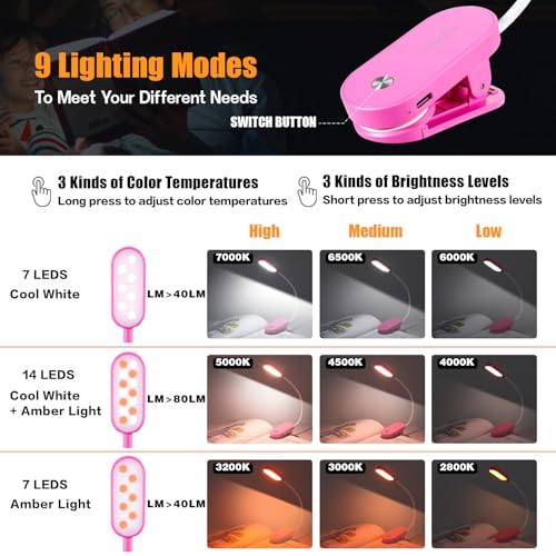 VAVOFO Rechargeable Book Light, 14 LEDs Eye Care Clip On Amber Reading Light for Bookworms Reading in Bed with 9 Colors 9 Brightness (Rose) - color: Rose