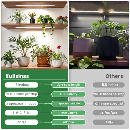 Kullsinss 16in Grow Light Strips, 2-Bar 120 LEDs Full Spectrum Plant Light - color: 2 Bars, size: 2 Pack