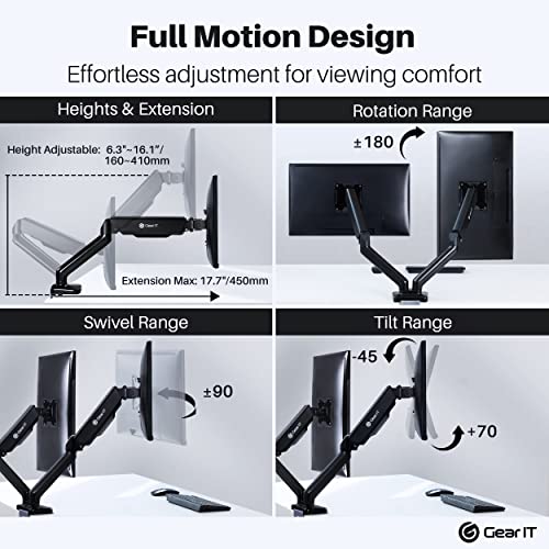 GEARit Dual Monitor Arm Mount Gas Spring Desk Stand for 32 Inch VESA 75 100