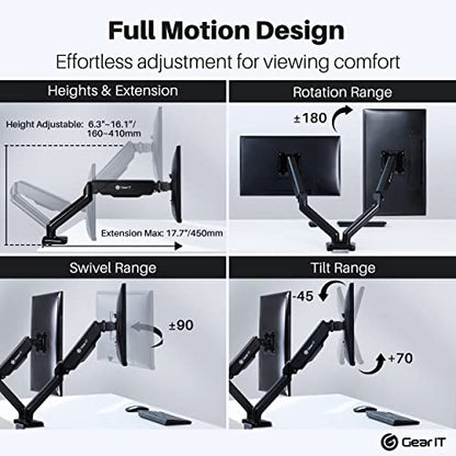 GEARit Dual Monitor Arm Mount Gas Spring Desk Stand for 32 Inch VESA 75 100