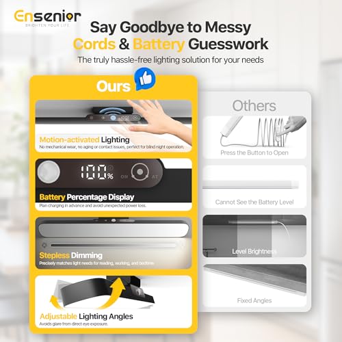 Ensenior 4W Motion Sensor Rechargeable Light Bar, Closet Lights - size: 1 Pack