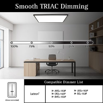 UltraLux 2x4 Surface Mount LED Panel TRIAC Dimmable 3CCT Matte Black 1Pk | 4000 lumens, 120-degree beam, CRI>80, aluminum build, damp-rated, fits junction boxes, over 50,000 hours, 5-year warranty - color: Matte Black, size: 2X4 (1 Pack)