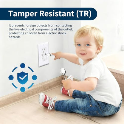 20 Amp GFCI Outlet with USB-A & C Ports, White, 1-Pack