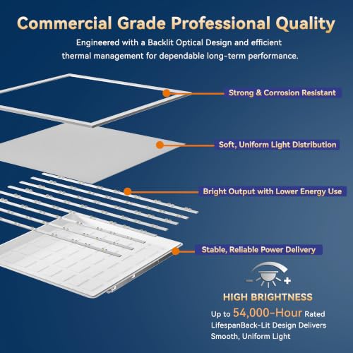 2x2 LED Flat Panel Light, 5CCT 20-40W, 0-10V, Drop Ceiling, 2 Pack - size: 2x2