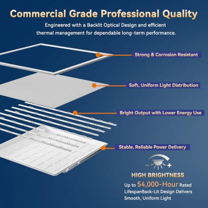 2x2 LED Flat Panel Light, 5CCT 20-40W, 0-10V, Drop Ceiling, 2 Pack - size: 2x2