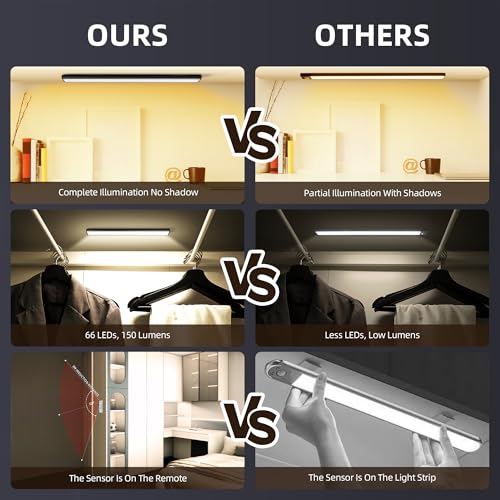 Under Cabinet Lighting,Under Counter Lights for Kitchen,Closet,60CM,3Pack - size: 60CM-3PCS