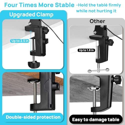 LED Magnifier Desk Lamp with Stand, 3 Color Modes & Stepless Dimming 5-Diopter Glass Lens, Adjustable Swivel Arm - Magnifying lamp for Close Work, Repair, Crafts, Reading - Long