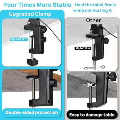 LED Magnifier Desk Lamp with Stand, 3 Color Modes & Stepless Dimming 5-Diopter Glass Lens, Adjustable Swivel Arm - Magnifying lamp for Close Work, Repair, Crafts, Reading - Long