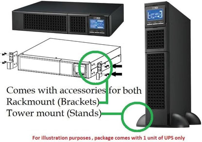 OPTI-UPS DS1500E-RM II (1500VA / 1500W) Online Double Conversion Uninterruptible Power Supply, Pure Sine Wave, UPS Battery Backup, Surge Protection - size: 1500va-Tower-Rackmount