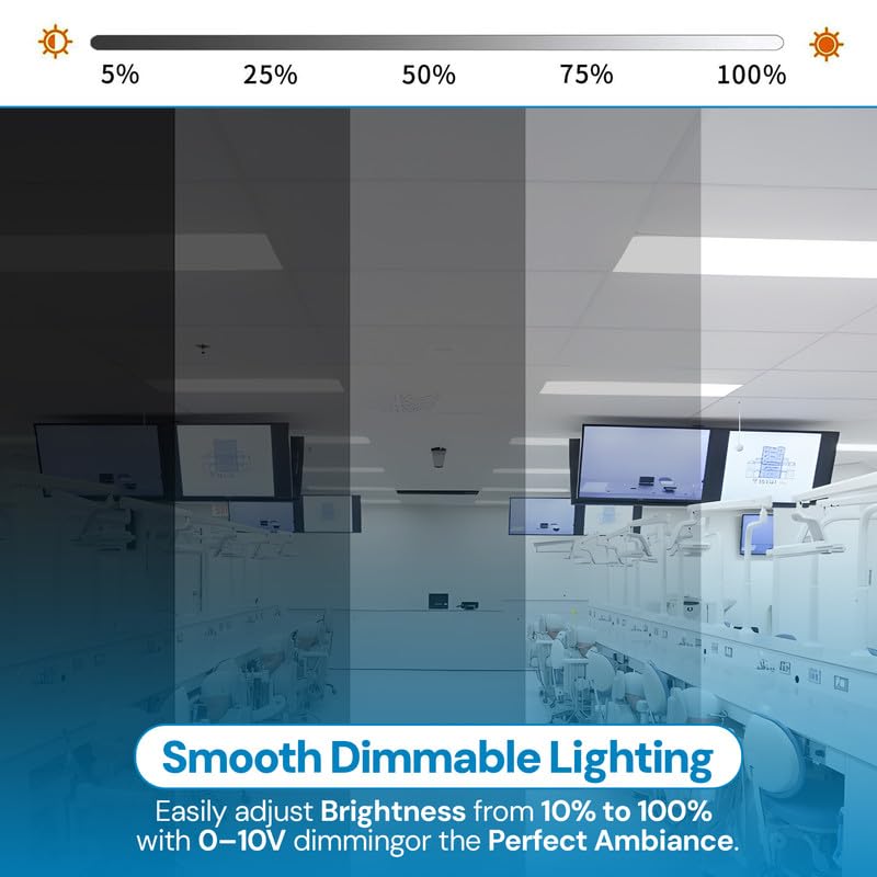 36 Pack 2x2 LED Flat Panel Light for Drop Ceiling, 5200lm Selectable 20W/25W/30W/35W/40W, Color Temperature 3000K/3500K/4000K/5000K/6500K, 0-10V Dimmable, 120-277V, ETL - size: 2x2 FT LED - 36 PACK