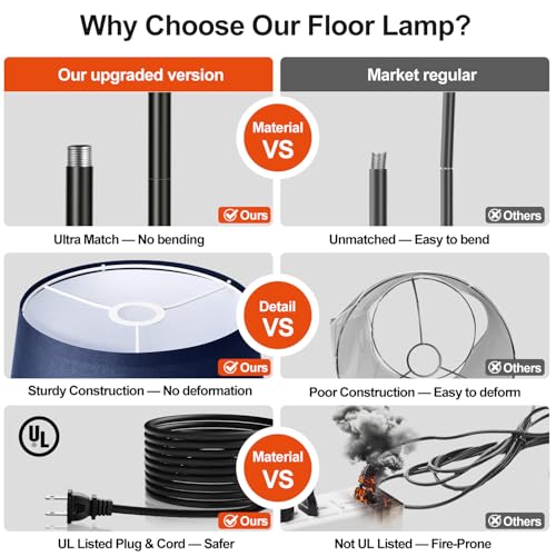 Nintiue 【Upgraded】 Dimmable Floor Lamp, 1000 Lumens LED Edison Bulb Included, Modern Arc Standing Tall Floor Lamp for Living Room Bedroom Office Dining Room - Blue - color: Matte Black-Blue Shade