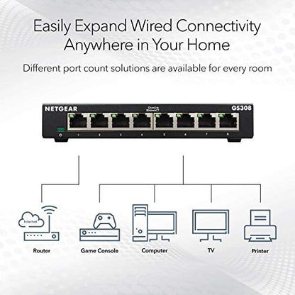NETGEAR 8-Port Gigabit Ethernet Unmanaged Network Switch (GS308) | Essentials Model, Home Network Hub, Office Ethernet Splitter, Plug-and-Play, Silent Operation, Desktop or Wall Mount - size: 8 Port