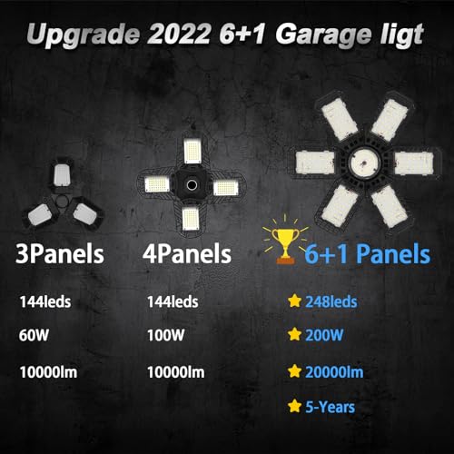 AUDLES Garage Lights 2 Pack, Garage Lights Ceiling LED 20000LM 6500K - size: Standard 200W-2PACK