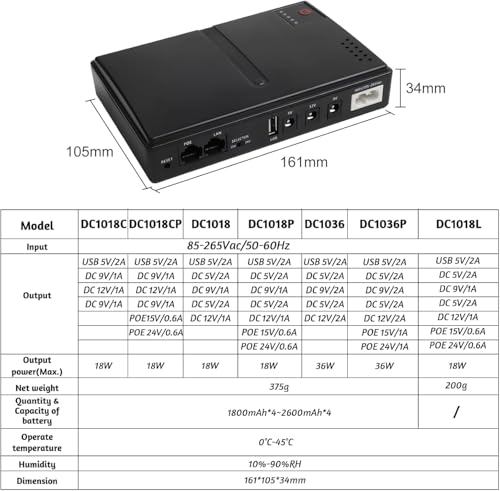 1018L Multi-Voltage DC UPS Backup Power Supply 5V 9V 12V Uninterruptible Power System for Router Phone Security Camera(1018L)