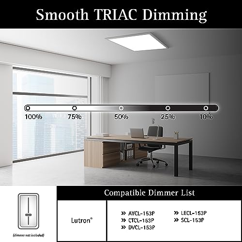 UltraLux 2x2 Surface Mount LED Panel TRIAC Dimmable 3CCT Matte White 2Pk | 3000 lumens, 120-degree beam, CRI>80, aluminum build, damp-rated, fits junction boxes, over 50,000 hours, 5-year warranty - color: Matte White, size: 2X2 (2 Pack)
