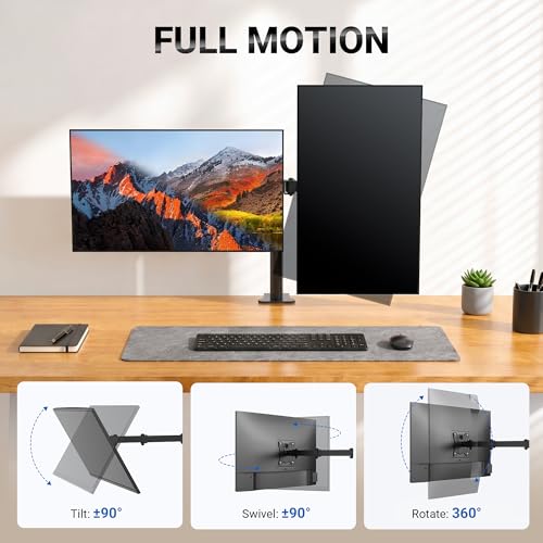 GRIFEMA Monitor Mount for 13-32 in, Dual Monitor Arm, Up to 19.8 Lbs Each - size: Dual Mount
