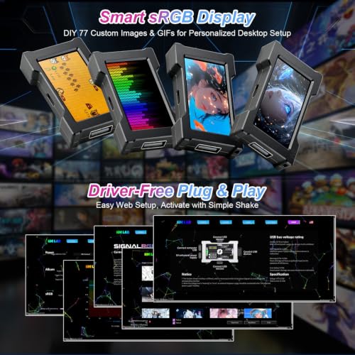 USB C Hub Docking Station with 1.9”IPS Smart Display, Power Monitor Screen | Aluminum Alloy Mini Desktop Dock, 2-In 3-Out 8K Usbc Splitter, DIY GIF Digital Photo Frame for Gaming & Desk Setup, Black