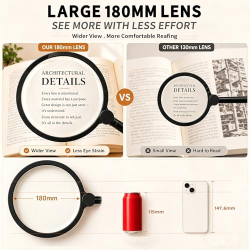 7.1 Inch Extra Large Magnifying Glass with Light and Stand - size: 130mm