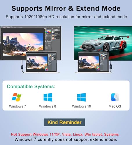 USB 3.0 to HDMI Adapter, USB 3.0 Hub with HDMI 1080P, USB-A&C Data & Power Ports, Docking Station Extender for Monitor, PC, Laptop, Desktop Support Windows 7/8/10 & Mac OS