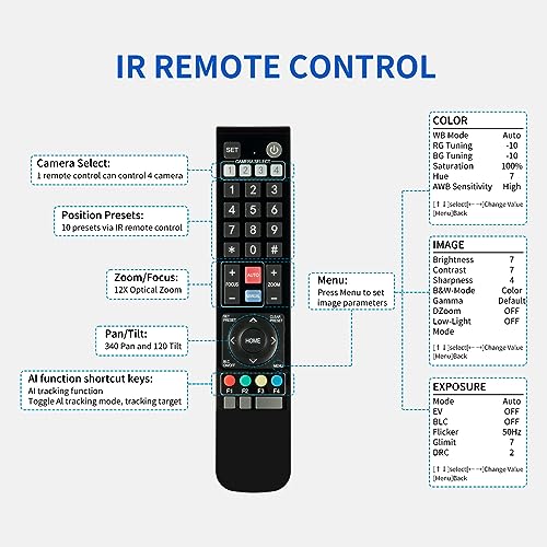 FEELWORLD NDI20X 1080p 20X Optical Zoom 3G SDI NDI HDMI IP PoE PTZ Camera | Low Light Correction, Auto Focus for Live Streaming Church Business Education Medical Conference Room Camera System - size: NDI20X