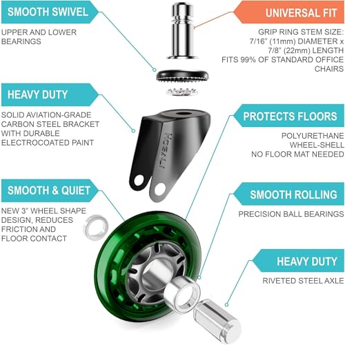 HOSALI Office Rubber Chair Wheels Replacement, 3 Inch Heavy-Duty Computer Desk Casters Wheel, Quiet & Smooth Rolling for All Floors, Set of 5, Green - style: Green