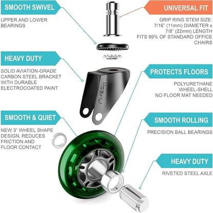 HOSALI Office Rubber Chair Wheels Replacement, 3 Inch Heavy-Duty Computer Desk Casters Wheel, Quiet & Smooth Rolling for All Floors, Set of 5, Green - style: Green