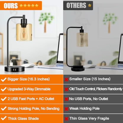 Set of 2 Industrial Touch Control Table Lamps with 2 USB Ports and AC Outlet - 3-Way Dimmable Black Bedside Lamp Nightstand Desk Lamps for Bedroom Living Room, Amber Glass Shade & 2 LED Bulbs Included - color: Black(2 pack)-Amber Glass-Touch Control